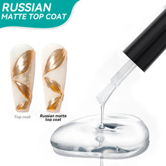 Russian Matte Top Coat - ICON by Elena - Top Coat